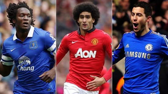 信息共享能 信息共享能